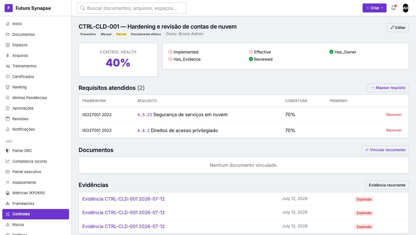 Detalhe de um controle com Control Health de 100% e requisitos atendidos