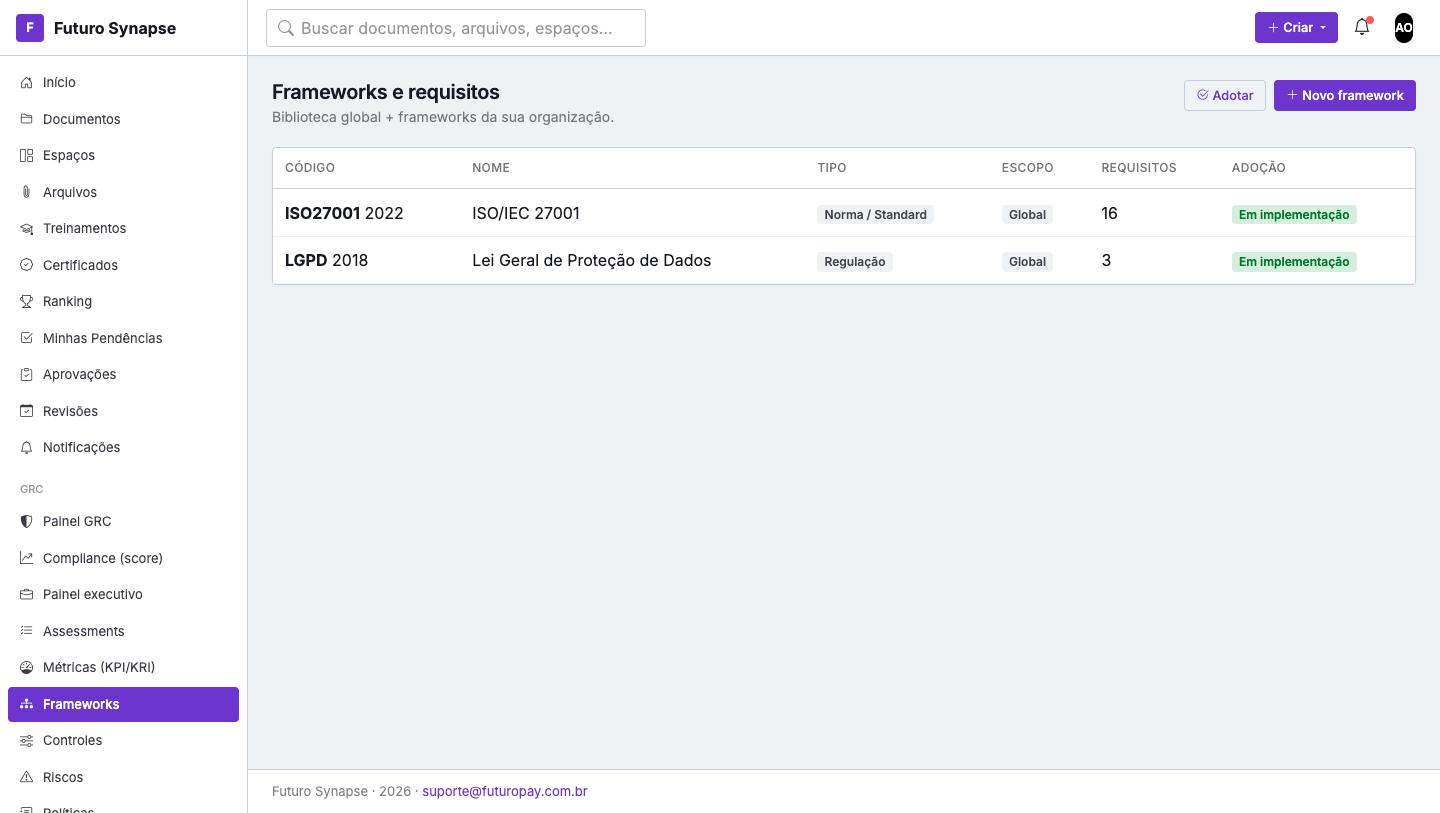 Lista de frameworks e requisitos com status de adoção