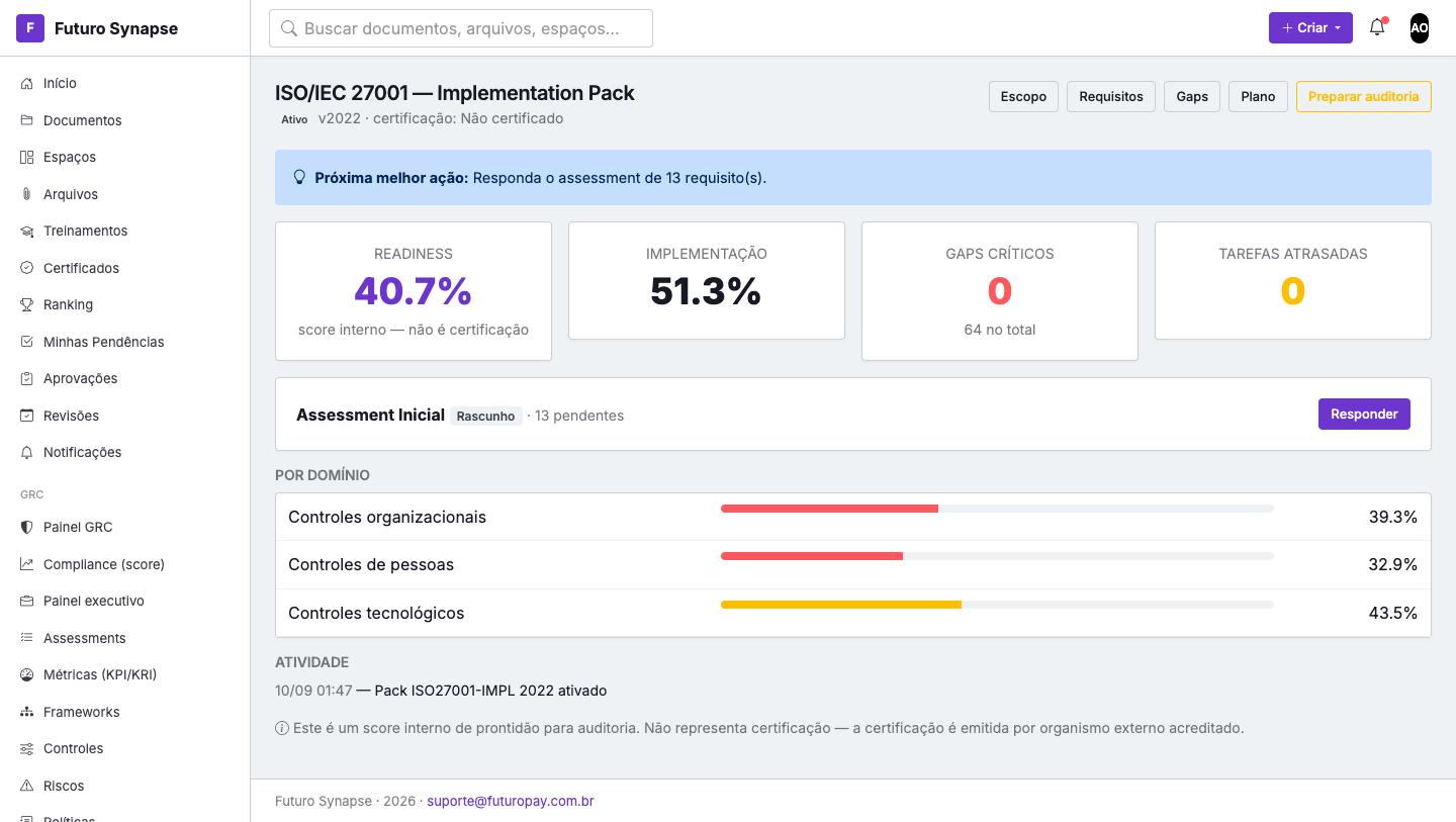 Dashboard de um programa de compliance com readiness score e próxima melhor ação